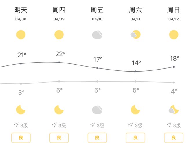 星空体育平台广元至兰州动车即将开行；工业盐酸槽车侧翻是否污染黄河？(图5)